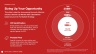 SaaS Launchpad by Voronina & Partners: The Complete Fundraising Operating System