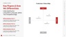 SaaS Launchpad by Voronina & Partners: The Complete Fundraising Operating System