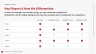 SaaS Launchpad by Voronina & Partners: The Complete Fundraising Operating System