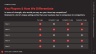 SaaS Launchpad by Voronina & Partners: The Complete Fundraising Operating System