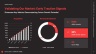 SaaS Launchpad by Voronina & Partners: The Complete Fundraising Operating System
