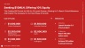 SaaS Launchpad by Voronina & Partners: The Complete Fundraising Operating System