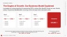 SaaS Launchpad by Voronina & Partners: The Complete Fundraising Operating System