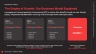 SaaS Launchpad by Voronina & Partners: The Complete Fundraising Operating System