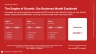 SaaS Launchpad by Voronina & Partners: The Complete Fundraising Operating System