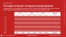 SaaS Launchpad by Voronina & Partners: The Complete Fundraising Operating System