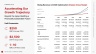 SaaS Launchpad by Voronina & Partners: The Complete Fundraising Operating System