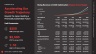 SaaS Launchpad by Voronina & Partners: The Complete Fundraising Operating System