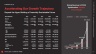 SaaS Launchpad by Voronina & Partners: The Complete Fundraising Operating System