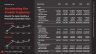 SaaS Launchpad by Voronina & Partners: The Complete Fundraising Operating System