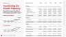SaaS Launchpad by Voronina & Partners: The Complete Fundraising Operating System