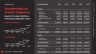 SaaS Launchpad by Voronina & Partners: The Complete Fundraising Operating System