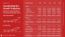 SaaS Launchpad by Voronina & Partners: The Complete Fundraising Operating System