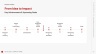 SaaS Launchpad by Voronina & Partners: The Complete Fundraising Operating System
