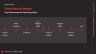 SaaS Launchpad by Voronina & Partners: The Complete Fundraising Operating System