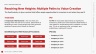 SaaS Launchpad by Voronina & Partners: The Complete Fundraising Operating System