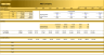 Airbnb (10-year) Financial model