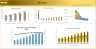 Airbnb (10-year) Financial model