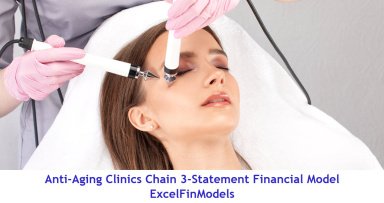 Anti-Aging Surgical & Aesthetic Clinic 5-Year 3-Statement Financial Forecast Model