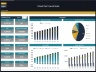 Ethanol Plant - 10 Year Financial Model