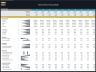 Ethanol Plant - 10 Year Financial Model