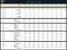 Ethanol Plant - 10 Year Financial Model