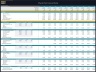 Ethanol Plant - 10 Year Financial Model
