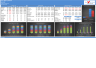 Travel Agency Platform - Financial Model (5 Yrs. Monthly DCF and Valuation)