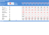 Travel Agency Platform - Financial Model (5 Yrs. Monthly DCF and Valuation)