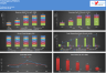 Travel Agency Platform - Financial Model (5 Yrs. Monthly DCF and Valuation)