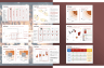Competitor Analysis - Strategy Frameworks & Templates Bundle