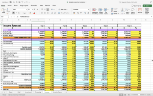 Restaurant Financial Budget Projections Template