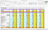 Restaurant Financial Budget Projections Template