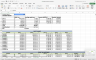 Restaurant Financial Budget Projections Template