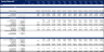 Senior Living Development Model - Real Estate Pro-forma