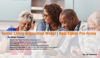 Senior Living Acquisition Model | Real Estate Pro-forma