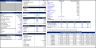 Senior Living Acquisition Model | Real Estate Pro-forma