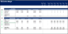 Senior Living Acquisition Model | Real Estate Pro-forma