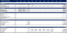Senior Living Acquisition Model | Real Estate Pro-forma