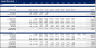 Senior Living Acquisition Model | Real Estate Pro-forma