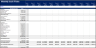 Senior Living Acquisition Model | Real Estate Pro-forma