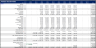 Senior Living Acquisition Model | Real Estate Pro-forma