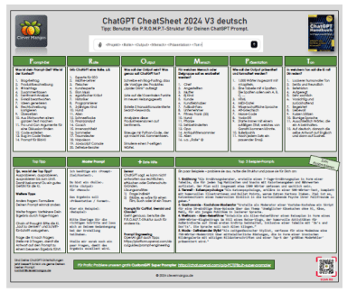 ChatGPT CheatSheet V5 2025 deutsch