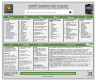ChatGPT CheatSheet V5 2025 deutsch