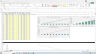 3-Statement Modeling - Sales on Account and Inventory Forecasting