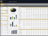 Robusta & Arabica Coffee Farm - 10 Year Financial Model