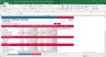 Budget Summary Report Template: Visualize Your Finances in Minutes