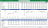 Startup Financial Model 5 Year 3 Statement Excel Template