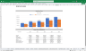 Startup Financial Model 5 Year 3 Statement Excel Template