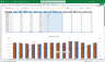 Startup Financial Model 5 Year 3 Statement Excel Template